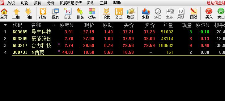 云端短线 选股