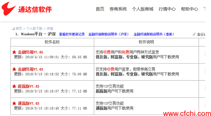 金融终端V7.45 通达信官方正式版指引