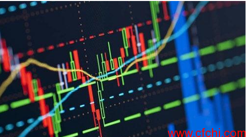 量差成交量 通达信选股公式 源码 贴图