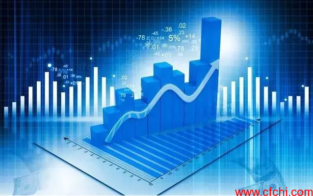 牛股起爆公式 通达信选股公式 副图 源码 贴图