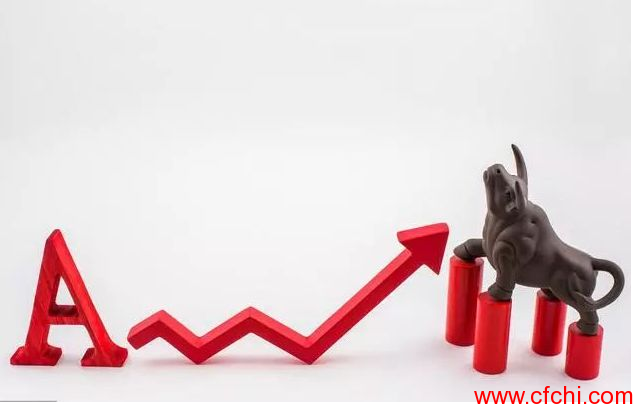 一段肉 通达信选股公式 副图 源码 贴图