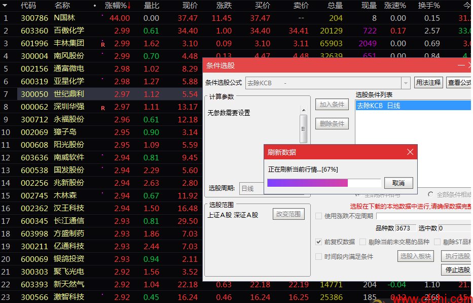 去除科创板和ST股 通达信选股指标