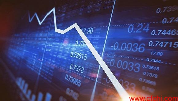 大智慧自动测幅主图 