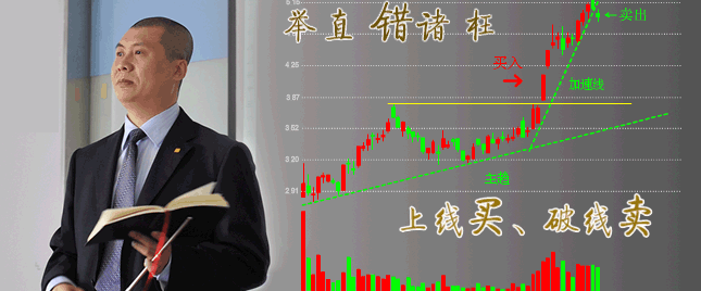 江恩理论交易准则28条铁律之月风先生：铁律讲座28条完整版