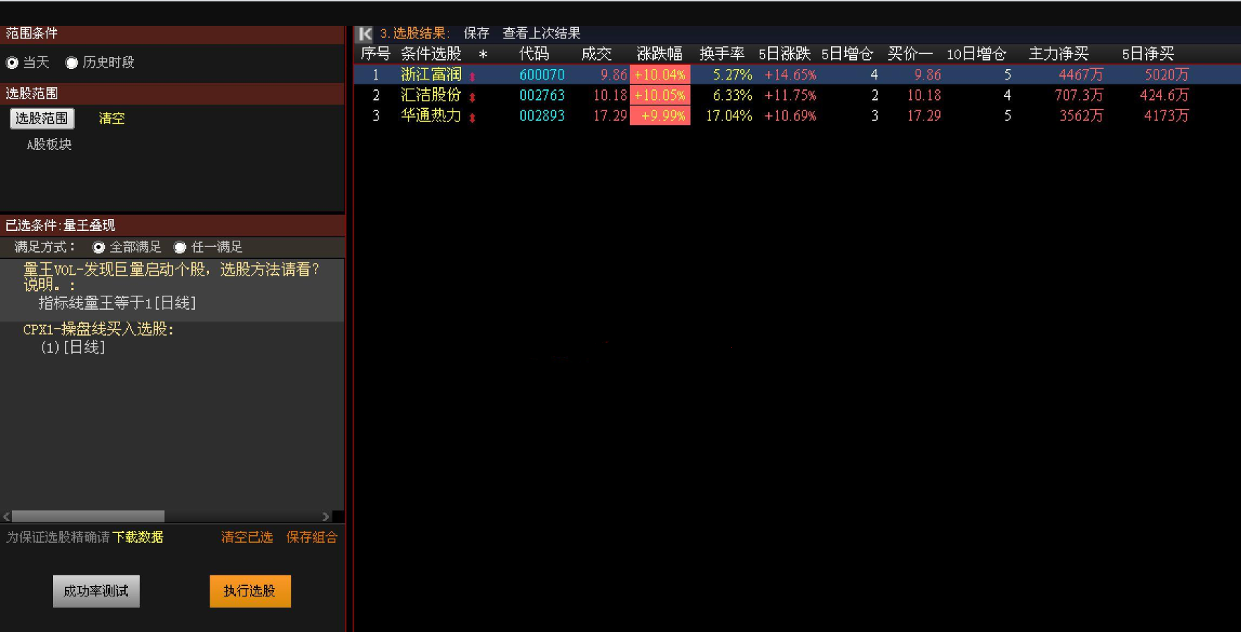 益盟操盘手操盘手0430量王叠现选股公式源码（无源码的请下载附件导入）