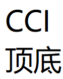 CCI 顶底 高低 判断指标 CCI画线指标