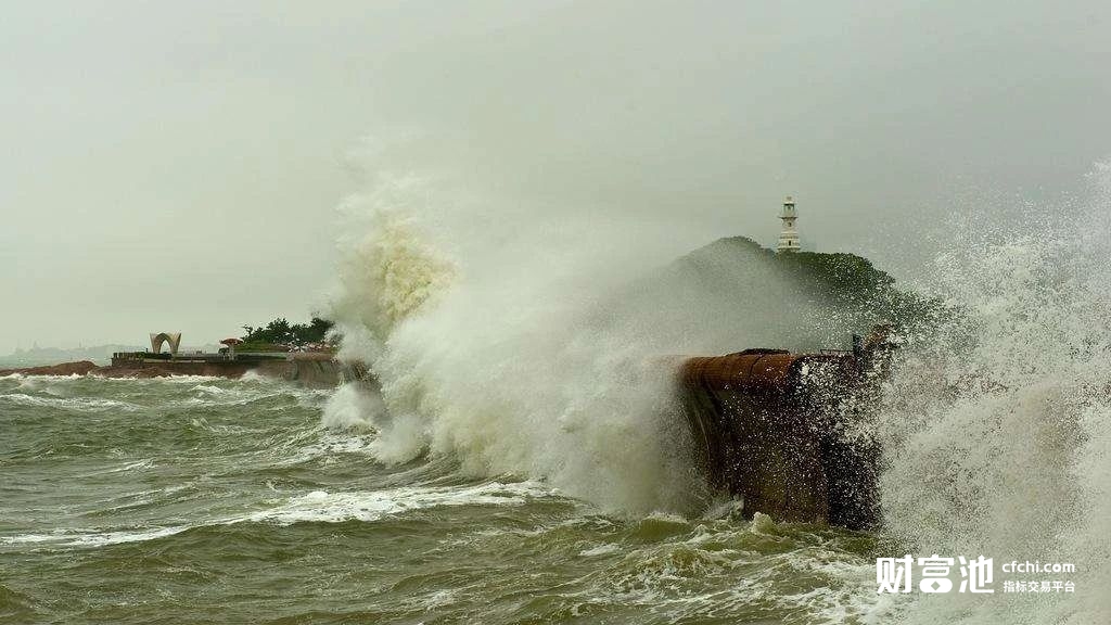 0052万能底部，抄底利器在手，股市赚钱无忧，财富倍增不是梦！