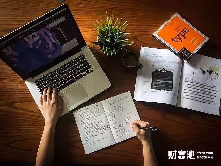 解密MACD日周月同框及三多头共振 三金叉共振指标：精准判断股票走势的秘密武器