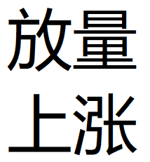 放量上涨 副图指标 选股指标 俗称旱地拔葱 无加密 无未来函数 适用于大部分行情软件
