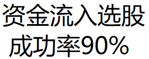 资金流入选股 无加密 无未来函数 无引用dll 成功率90%以上,适用于大部分行情软件