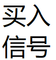 买入信号指标 无加密 无未来函数 无引用dll 指标简单 底部买入提示