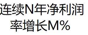 连续利润增长 连续N年净利润率增长M% 选股公式 无加密 无未来函数 无引用dll