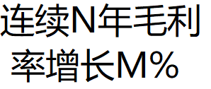 连续毛利增长 连续N年毛利率增长M% 选股公式 无加密 无未来函数 无引用dll
