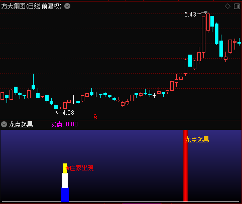 龙点起爆 无加密 无未来函数 无引用dll 