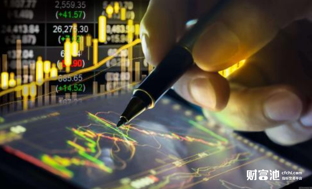 红蓝买卖公式，让你的股票更清晰让你的买卖更容易！