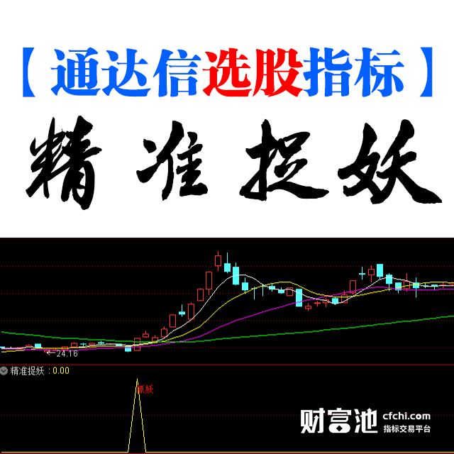 精准捉妖，财富翻涌！通达信选股副图指标公式助你股市称雄