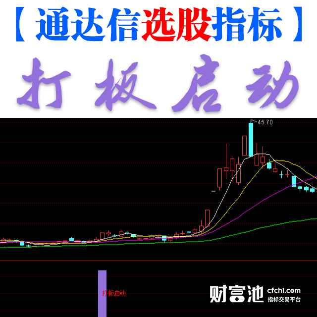 通达信副图指标，揭秘打板启动点，股市赚钱高手带你飞！