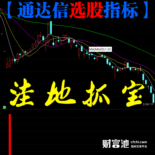 洼地掘金，通达信副图选股，一键捕捉股市宝藏，财富之路从此开启！