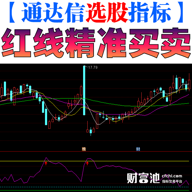 通达信红线选股，精准买卖，逆袭股市，财富触手可及！