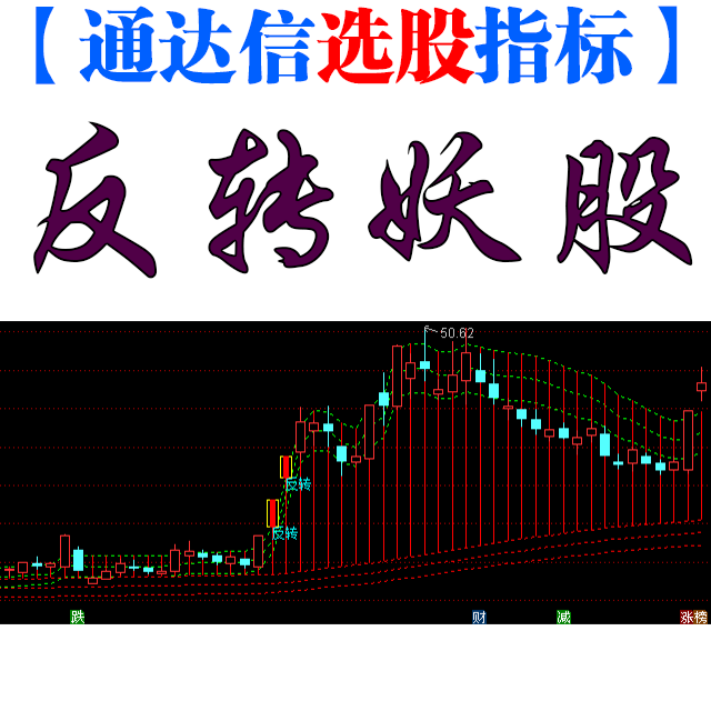 股市逆袭记：从绝望到希望，通达信主图选股带我走向财富之路