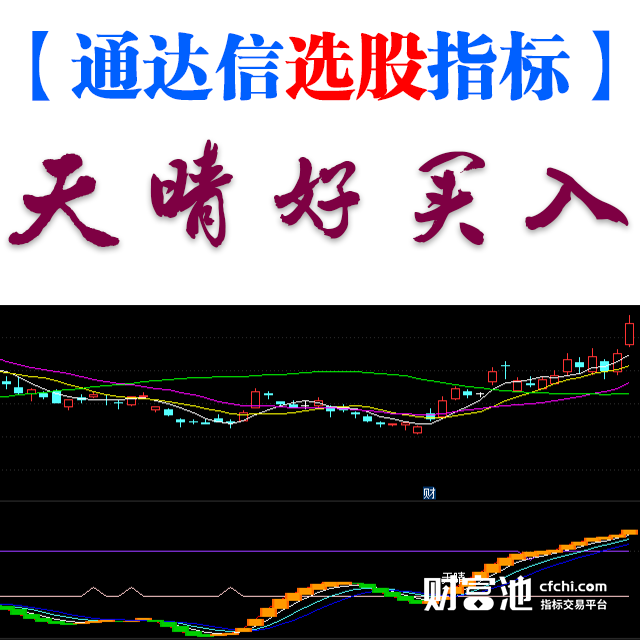 揭秘股市黑马成长秘籍！通达信天晴好买入副图选股，带你乘风破浪，驶向财富彼岸！