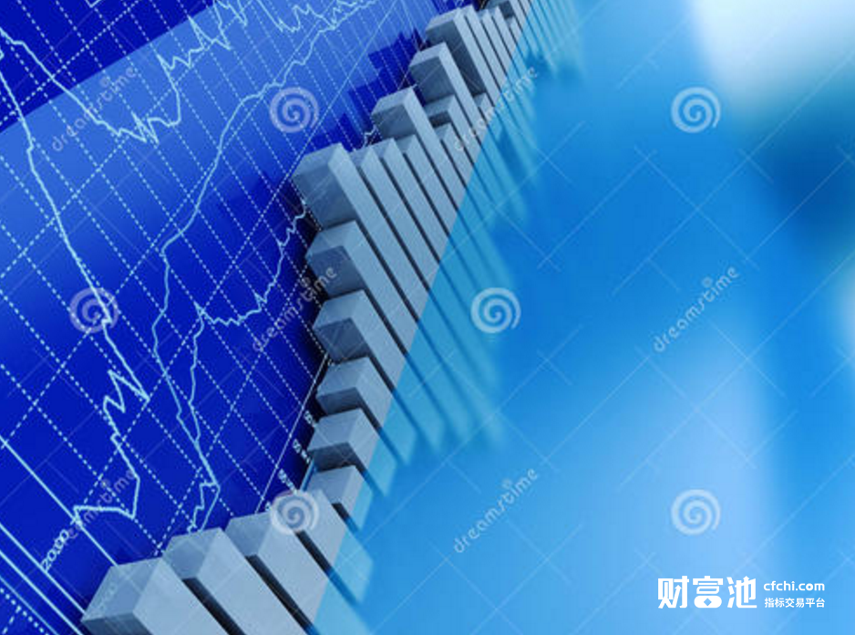 简单易懂 通达信金阶梯指标介绍
