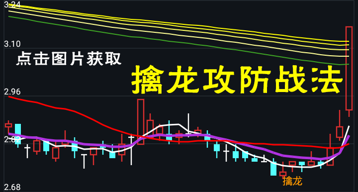 通达信擒龙战法揭秘：痛转成长，股市逆袭，一指标助你笑傲风云！