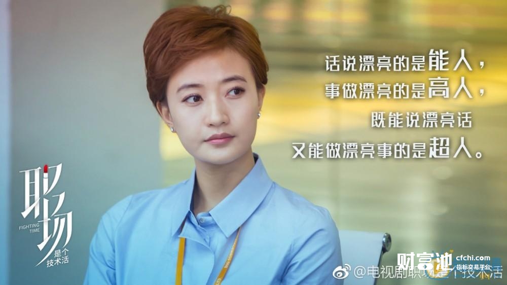 揭秘波段操作的胜败关键——波段魔线指标，为你打开通达信的财富之门！