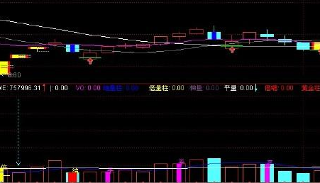黑马王子量波抓涨停课程集