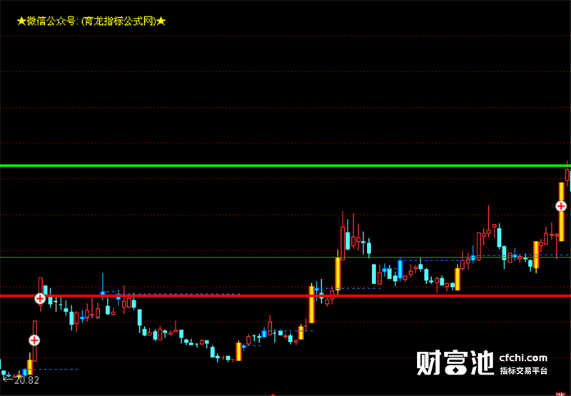 通达信指标公式源码通达信股票软件指标公式黄金柱指标