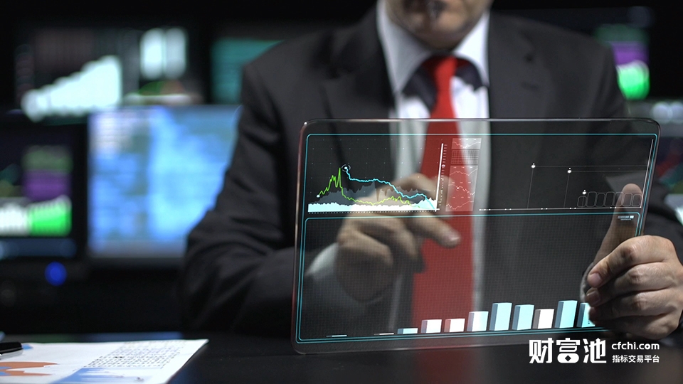  资金供给量分时副图：翔博精选指标助你股海擒牛！