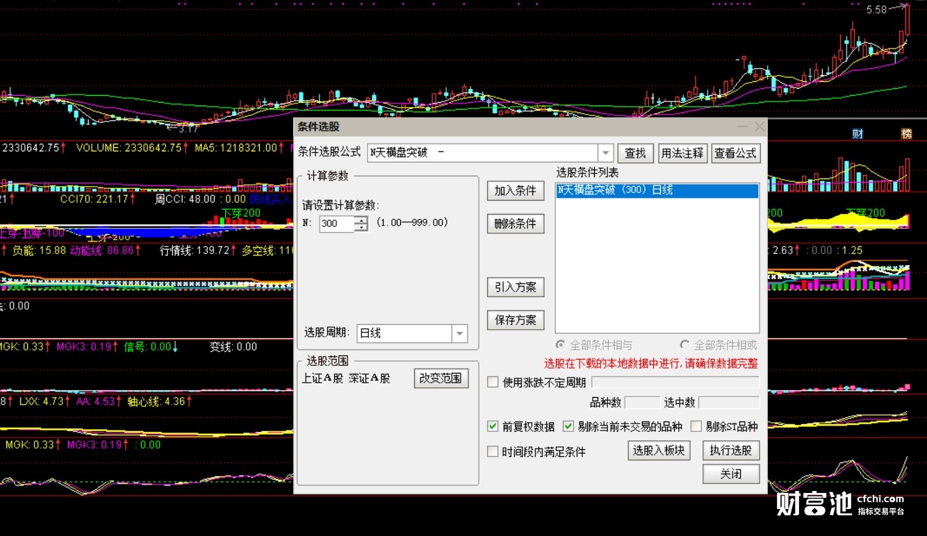 N天横盘突破选股器，N可以自行设置，短线5、10、20天，中线20、60、120天，长线250。。。