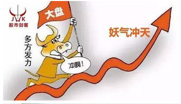 股市剑客培训视频-超级筹码高级课  超筹高系列