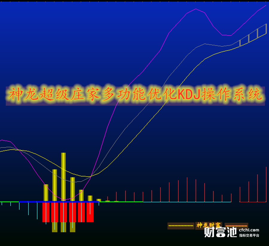 神龙超级庄家KDJ，经典神器 跟仓建仓 信号无飘移，操作更简单
