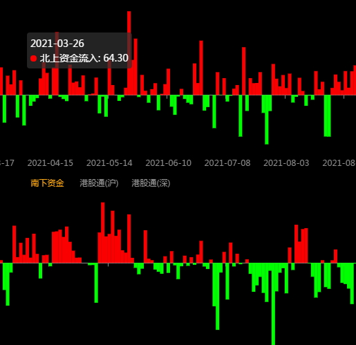 通达信机构持股涨停揭秘参股货期异动版面