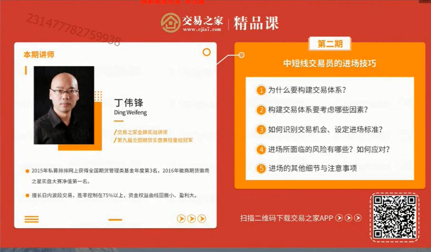 期货冠军丁伟锋日内交易实战技巧十讲全集