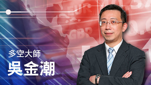 吴金潮 期权基础教学视频教程全集