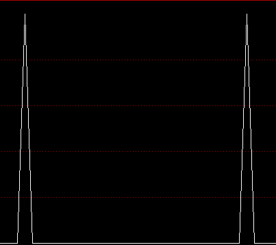 稳重选股 稳中有升个股 通达信副图指标公式 无未来