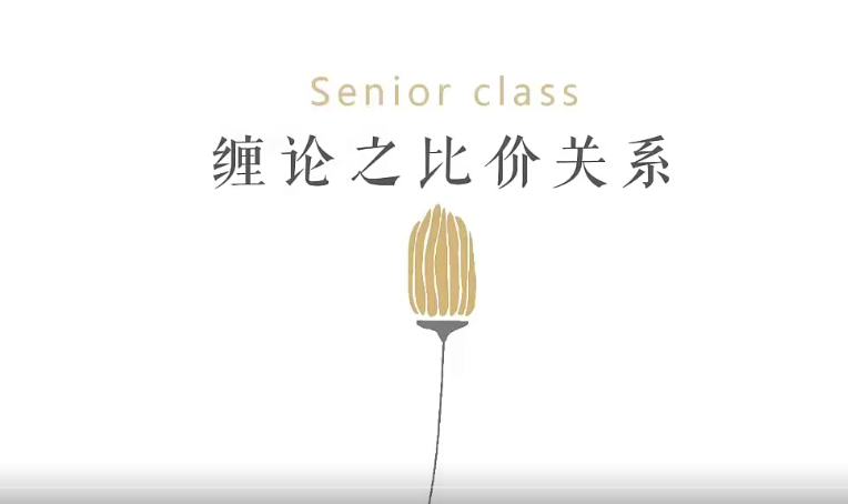 趋势交易法之黄金外汇二进制交易法则课程