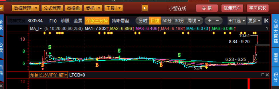 【龙腾长波】德圣通高级益盟智赢大师13800元收费版公开版(小智赢可用)---龙腾长波【VIP】
