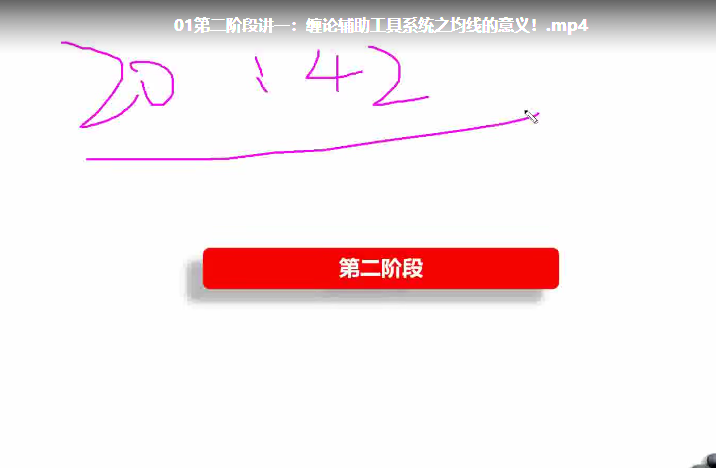 【摩尔缠论】从0到100的实战 缠论三期后续
