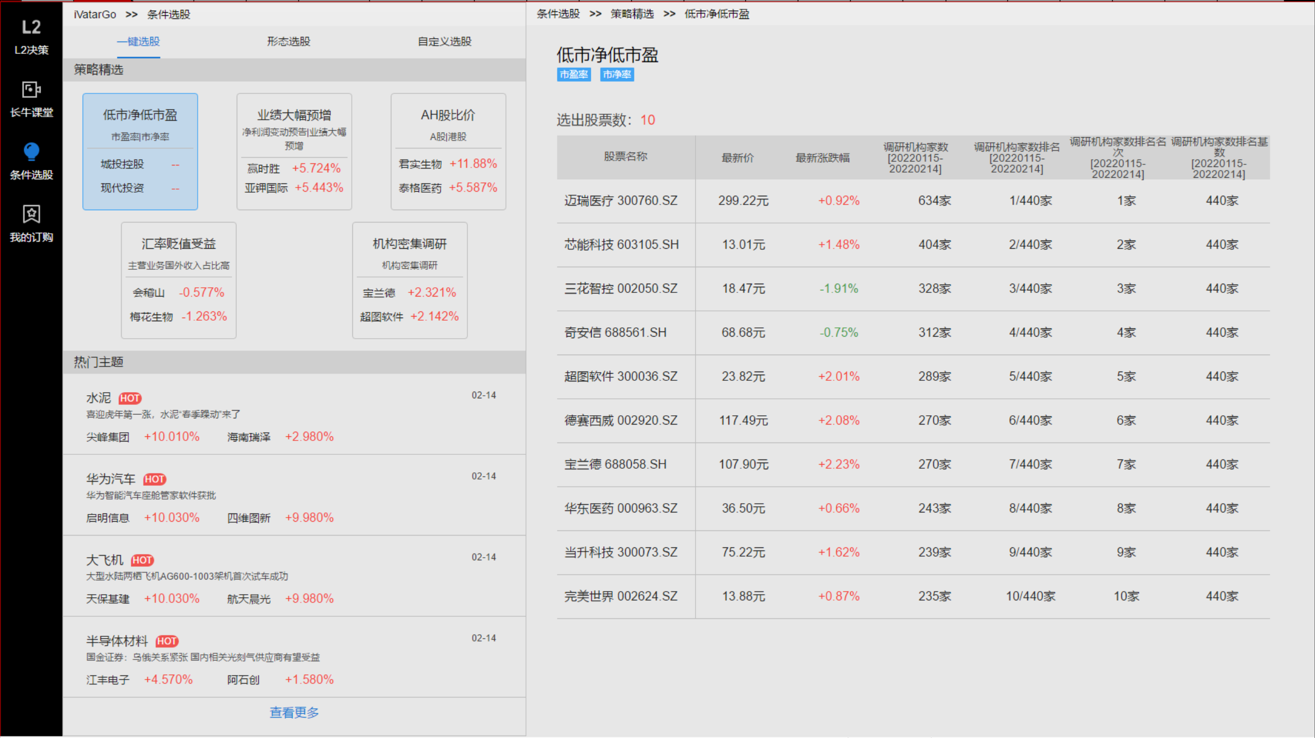 条件选股精选 通达信 看盘版面 
