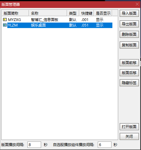 娱乐桌面 通达信看盘版面