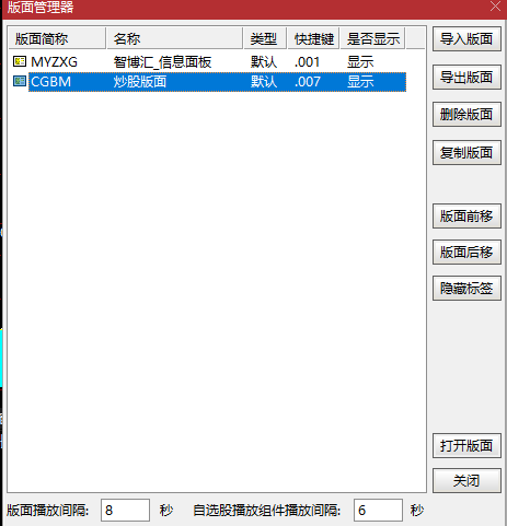 通达信自制实用炒股版面看盘​
