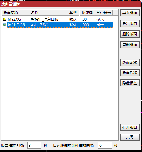 通达信热门点龙头 看盘模板