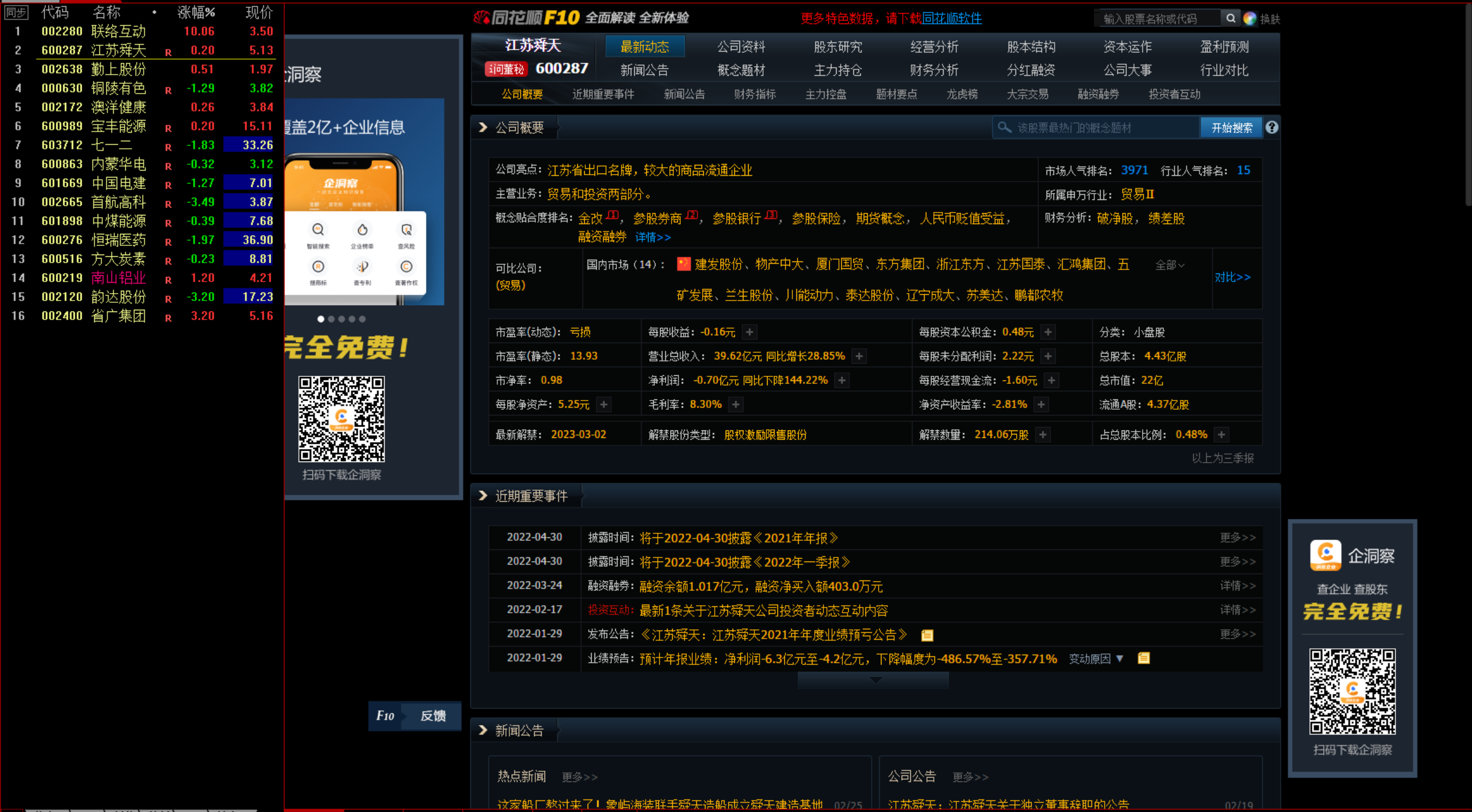 同花顺打包F10 通达信看盘版面 