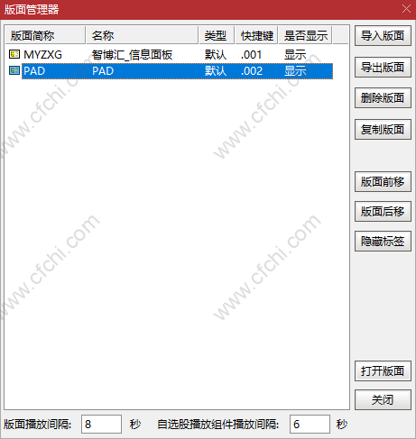 通达信模板－－PAD自用版面