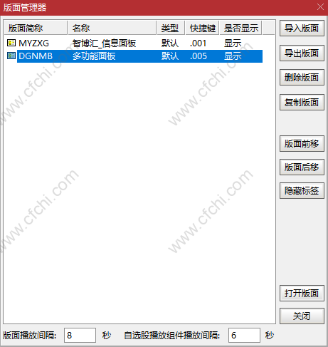 通达信定制面板，非常实用的多功能看盘板面​
