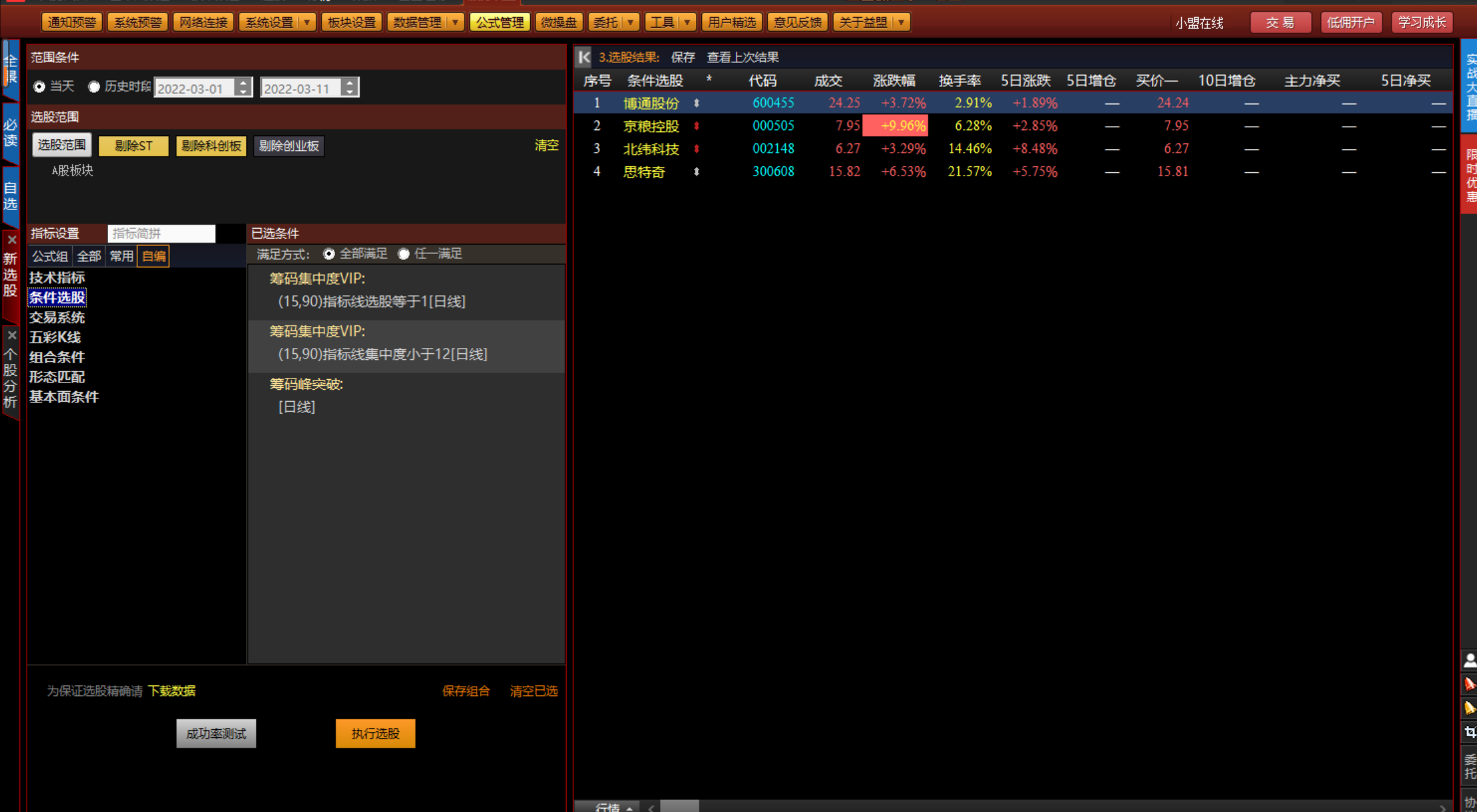 【益盟操盘手】系列指标之筹码集中度VIP(内含益盟原版筹码峰突破选股)，益盟精华指标分享
