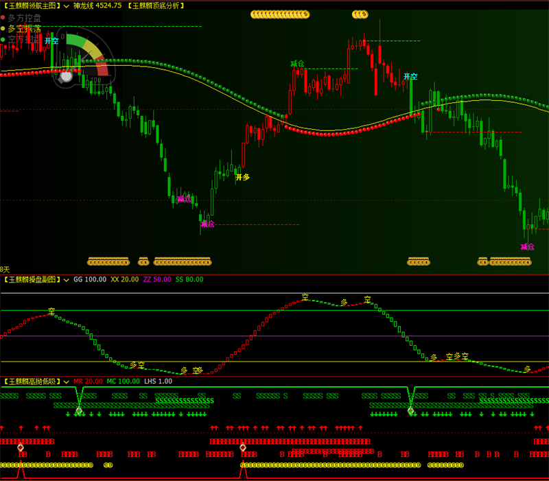 文华财经期货指标公式文华财经指标期货最精准的指标公式玉麒麟期货指标公式大全